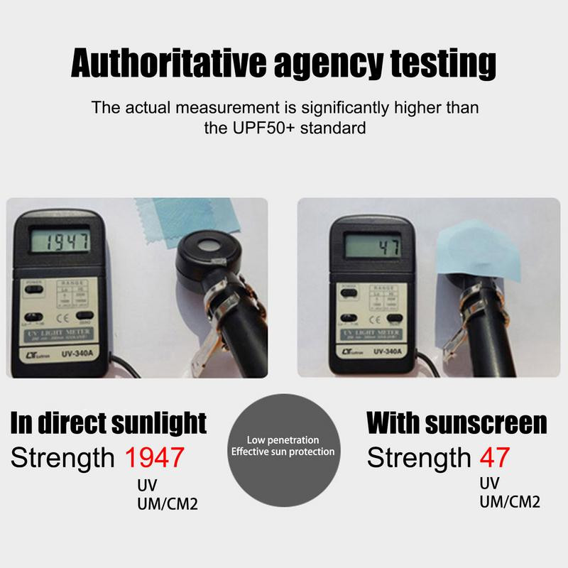 Pălării de plajă pentru femei Pălării de vară cu boruri mari cu clapă pentru gât Protecție completă Protecție UV Pescuit Drumeții Protector pentru gât