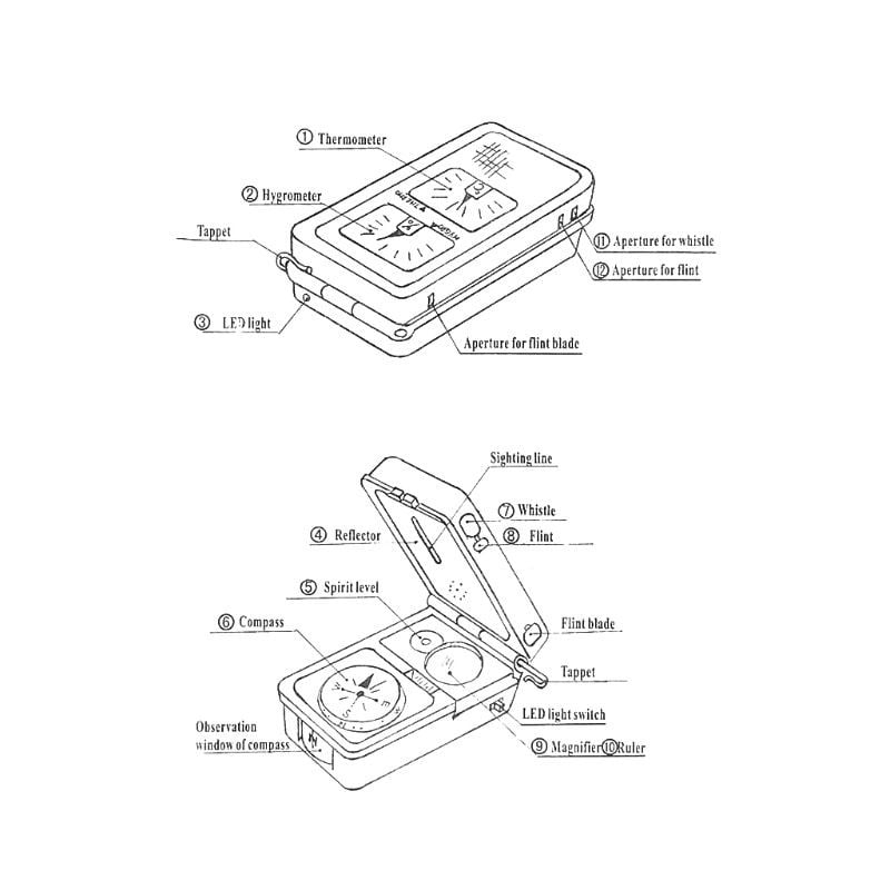 Camping Survival Compass Clamshell Compass Survival Compass Gear Στρατιωτική πυξίδα για υπαίθριο κάμπινγκ Πεζοπορία αναρρίχησης