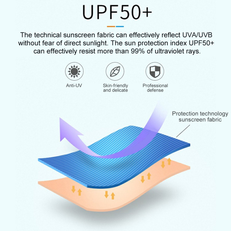 Suvine Baby päikesevari UV-kaitse Müts poistele Tüdrukutele Rannakämber Päikesekübarad Unisex lastele Matkakalamehe müts tuulekindla köiega