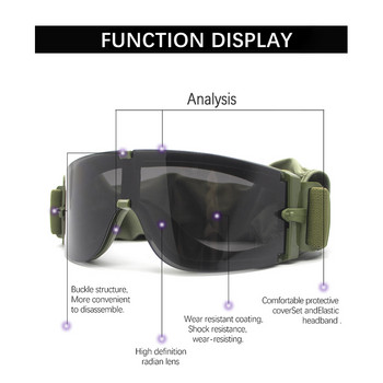 Γυαλιά τακτικής εξωτερικού χώρου Στρατιωτική προστασία υπεριωδών ακτίνων 3 Αντικαταστάσιμοι αντιανεμικοί φακοί ελέγχου άμμου Army Wargame Shooting Αθλητικά γυαλιά