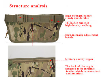 Тактически мъжки поясен пакет Туристическа поясна чанта Открит армейски военен лов Спортни чанти Катерене Къмпинг Армейски вентилатор Тактически пакет