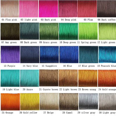 Dia 2mm 5M 10M 20M 30M One Cores Paracord ellujäämiseks Langevarjunöör Pael Telkimine Ronimine Telkimisköis Matkamine DIY Käevõru