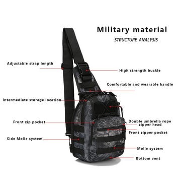 Στρατιωτική τακτική τσάντα ώμου Κάμπινγκ υπαίθρια τσάντα σφεντόνας Τσάντα κυνηγιού Τσάντα ψαρέματος δεξιά αριστερά ρυθμιζόμενο σακίδιο πεζοπορίας πεζοπορίας