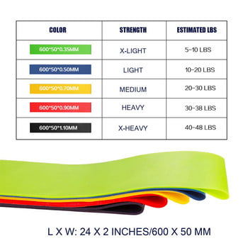 Устойчиви ленти за фитнес за фитнес за йога, разтягане, помощни ленти за издърпване, гумени кросфит упражнения, тренировки, тренировъчно оборудване