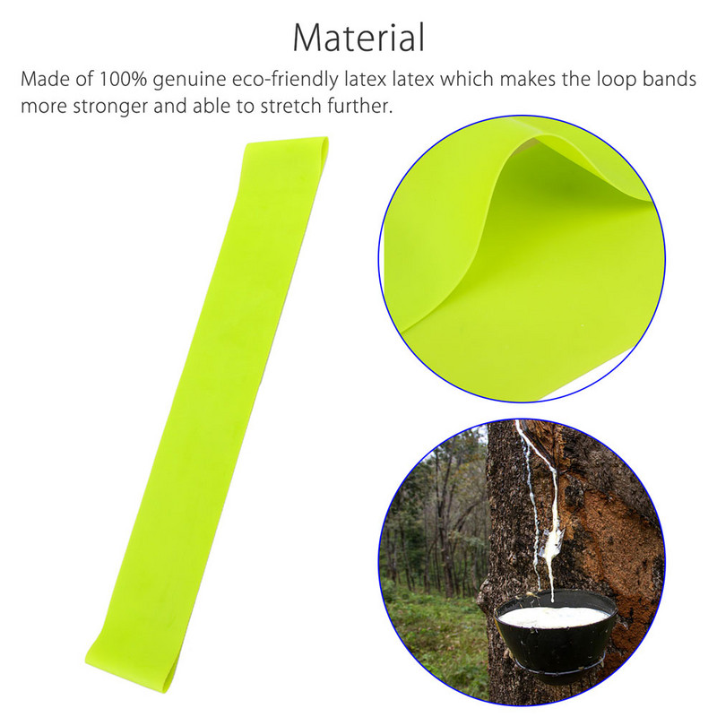 Vastupanuribade komplekt Laiendus Kulturism välijõusaal Kodu igemefitness Tugevus Kummilind Treeningvarustus