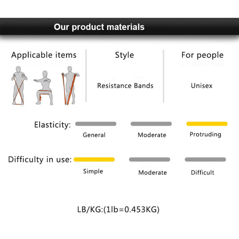 Fitness Treeningu vastupanupaelad Kummist jooga kummipaelad 150 cm takistusribad kummist aasad