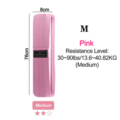 Fitnessi vastupanupael tuharad Laiendus Fitness-riidest kummipaela elastne laiendaja, mis sobib koduseks treeningspordivarustuseks