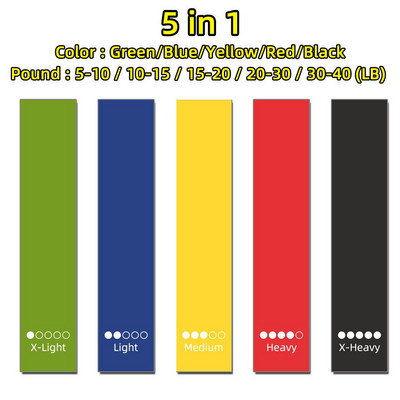 Atsparios juostos Booty Rankos Guma Fitneso juosta Elastinė sporto įranga Treniruotė Sportas Puuta Box Šlaunys Silikoninis Super pratimas