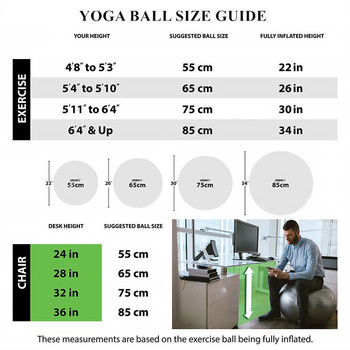 45 cm/55 cm / 65 cm / 75 cm μυτερή μπάλα μασάζ BallYoga with Hedgehog Pump Fitness Fitball Pilates