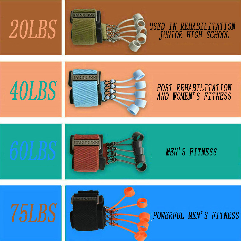 Kaasaskantav käepide, silikoonist sõrmelaiendus, käepide, randmetugevustreening, sõrmetreening, vastupidavusrihm Fitness