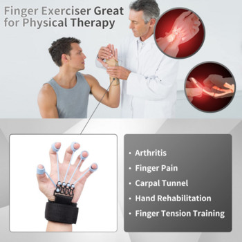 Силова тренировка Finger Grip Силов тренажор Hand Yoga Resistance Band Finger Flexion and Extension Trainer Finger Grip