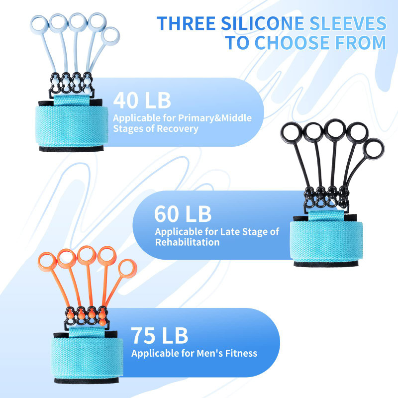 Jõutreening Sõrmehaare Jõutreening Käsijooga Vastupanupael Sõrme paindumine ja pikendamine Treener Sõrmehaare