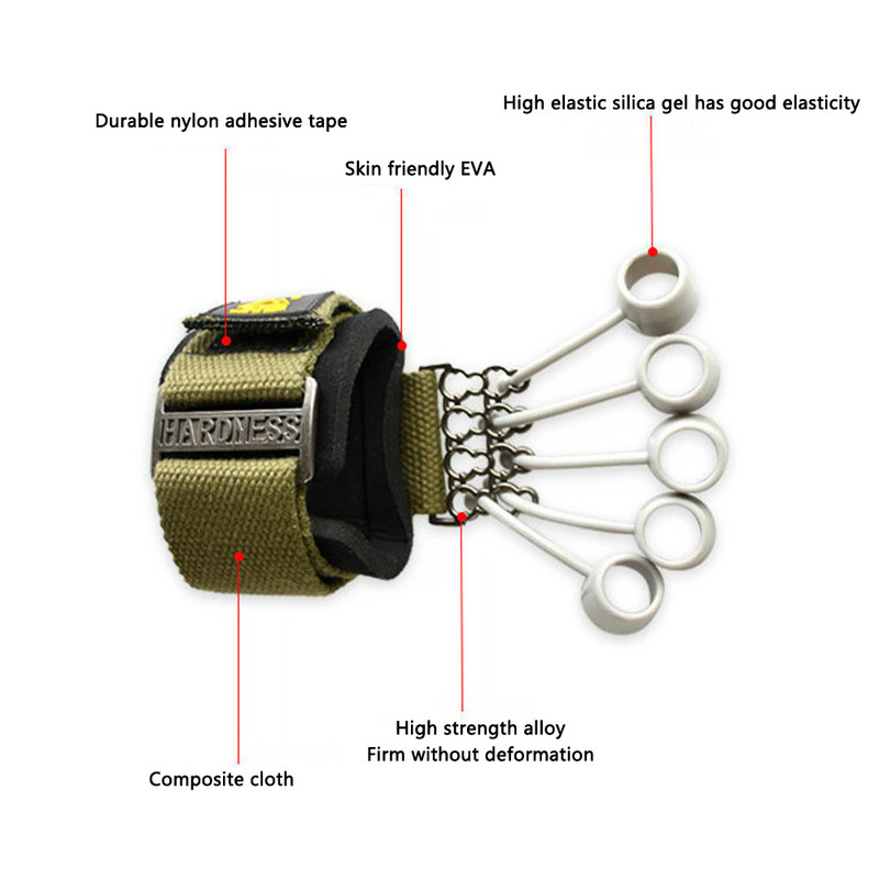 Sõrmehaarde treenimisseade taastav röövimine Sirgendamine silikoonist käepideme randme venitaja sõrme laiendaja tugevus