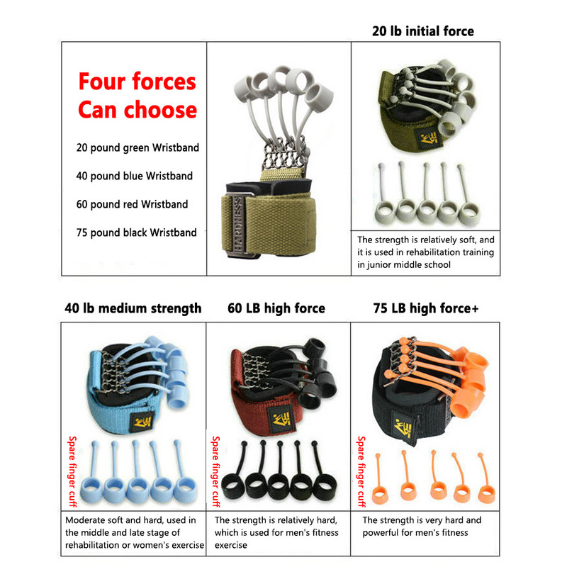 Sõrmehaarde treenimisseade taastav röövimine Sirgendamine silikoonist käepideme randme venitaja sõrme laiendaja tugevus