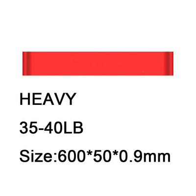 Nešiojama kūno rengybos įranga, gumos atsparumo juostos, jogos treniruoklių salė, elastingos dantenos, dantenų stiprumas, Pilatesas Crossfit, moterų svorio sportas