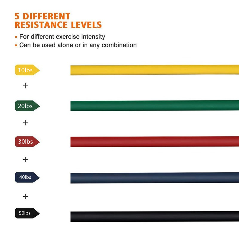 Bodybuilding Resistance Bands Gym Rubber Sport Elastic Fitness Αθλητικά αξεσουάρ Φορητός εξοπλισμός 50LBS Tape Bands