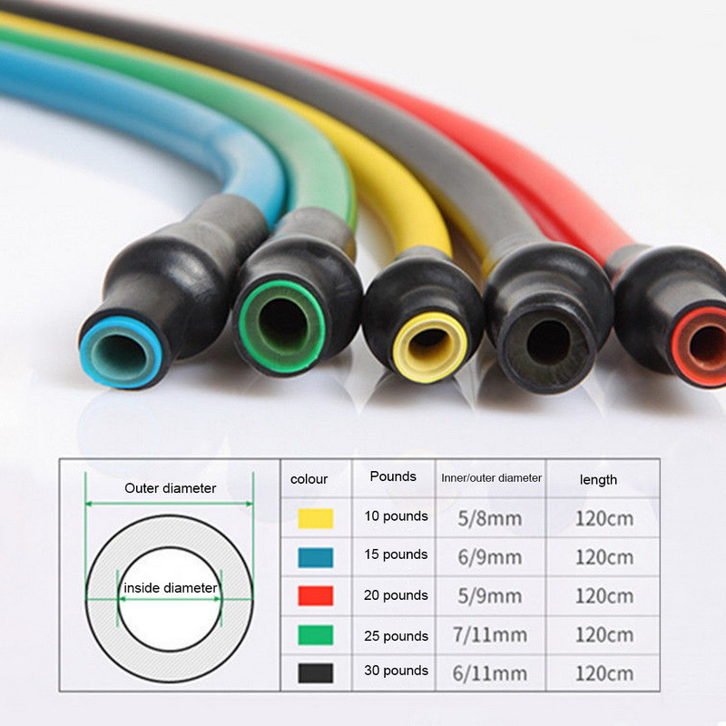5 taseme elastne riba jooga tõmbeköis Elastne jõusaali käepidemetega harjutuste torupael Koduseks treeninguks Jõutreeninguks