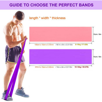 Ελαστικά λάστιχα αντίστασης Yoga Pilates Stretch Band Excercise Loop for Gym Butt Legg Training Home Workouts Tool