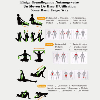 Устойчиви ластици Йога Пилатес Стреч Лента Excercise Loop за Gym Butt Legg Training Home Workouts Tool