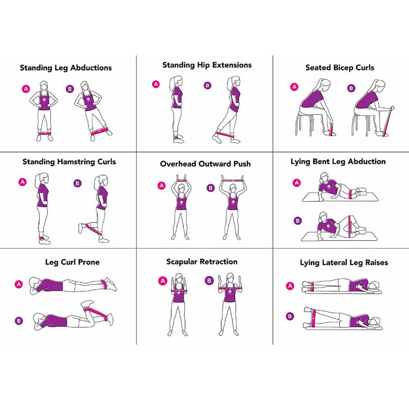 AOLIKES 1PCS takistusriba 6 taset Saadaval naturaalsest lateksist jõusaali jõutreening Kummist silmuspaelad Fitness CrossFit varustus