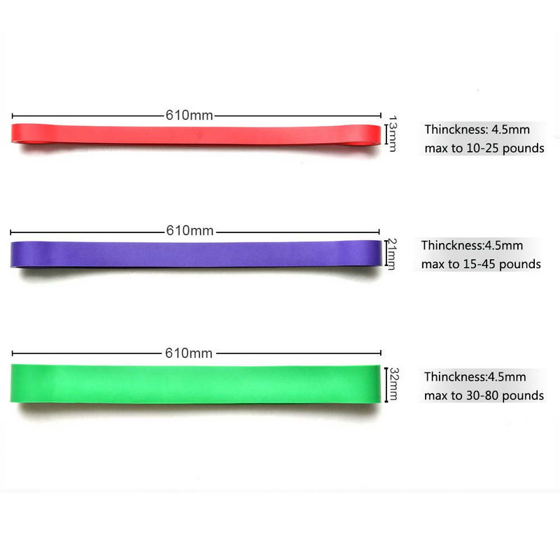 Ellenállás szalag gyakorlat Elasztikus szalag edzés Ruber Loop Crossfit Erő Pilates Fitness Felszerelés Edzés Expander Unisex