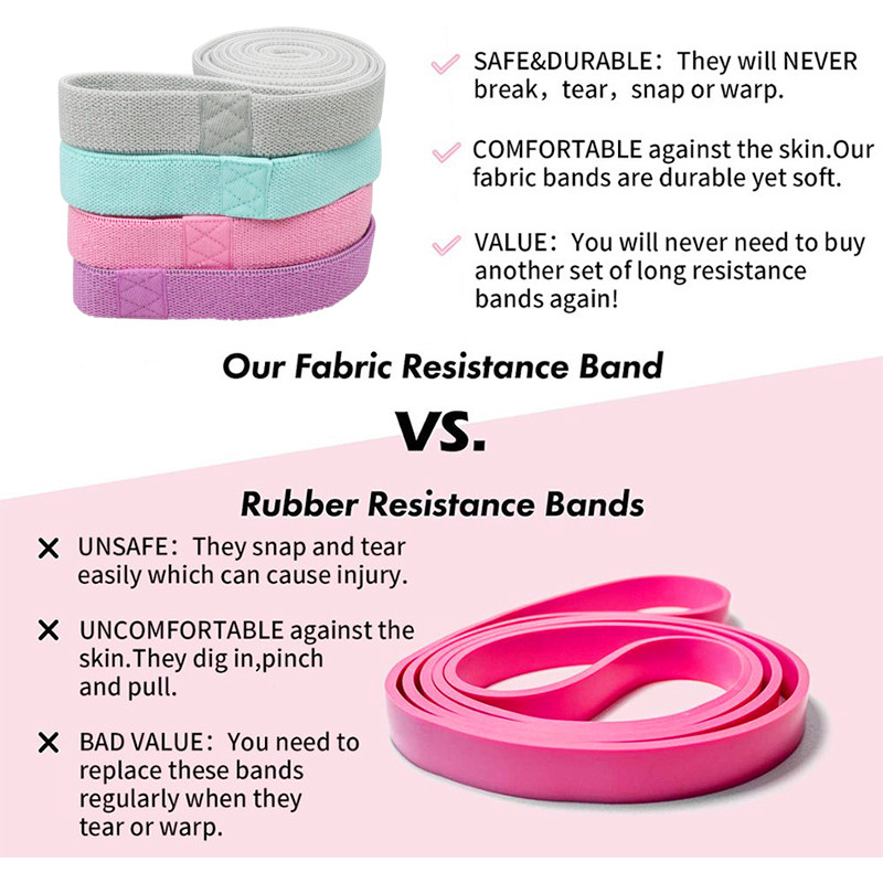 Komplet dugačkih otpornih traka za fitness Pull Up Assist Booty Hip workout workout omča za vježbanje Elastične trake od 3 dijela protiv klizanja za nogu