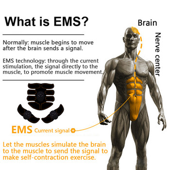 Muscle Stimulator EMS Smart Hip Trainer Wireless Buttock Pad Bar Hand Leg Toner Fitness Body Shaper Unisex Workout Equiment