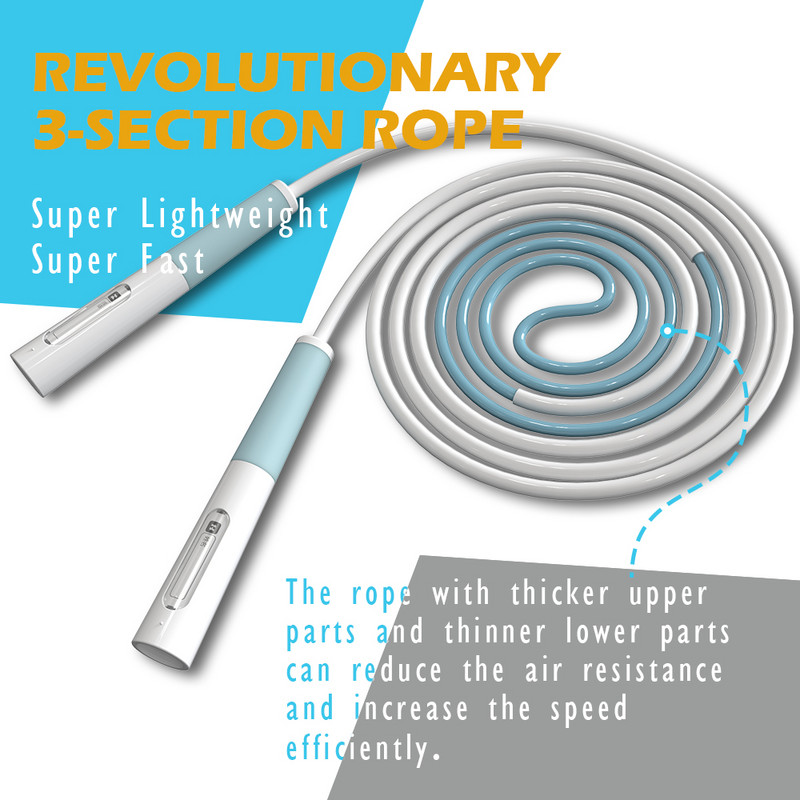 KYTO Kids hüppenööriga kiire ja kerge reguleeritav, sasipuntravaba treeningu vahelejätmine väikelastele, tüdrukutele, poistele, naistele ja meestele