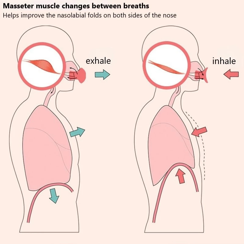 uus näo salendav tööriist Face Lift nahka pinguldav V-kujuline harjutusinstrument armas kaasaskantav kortsudevastane suu harjutusvahend