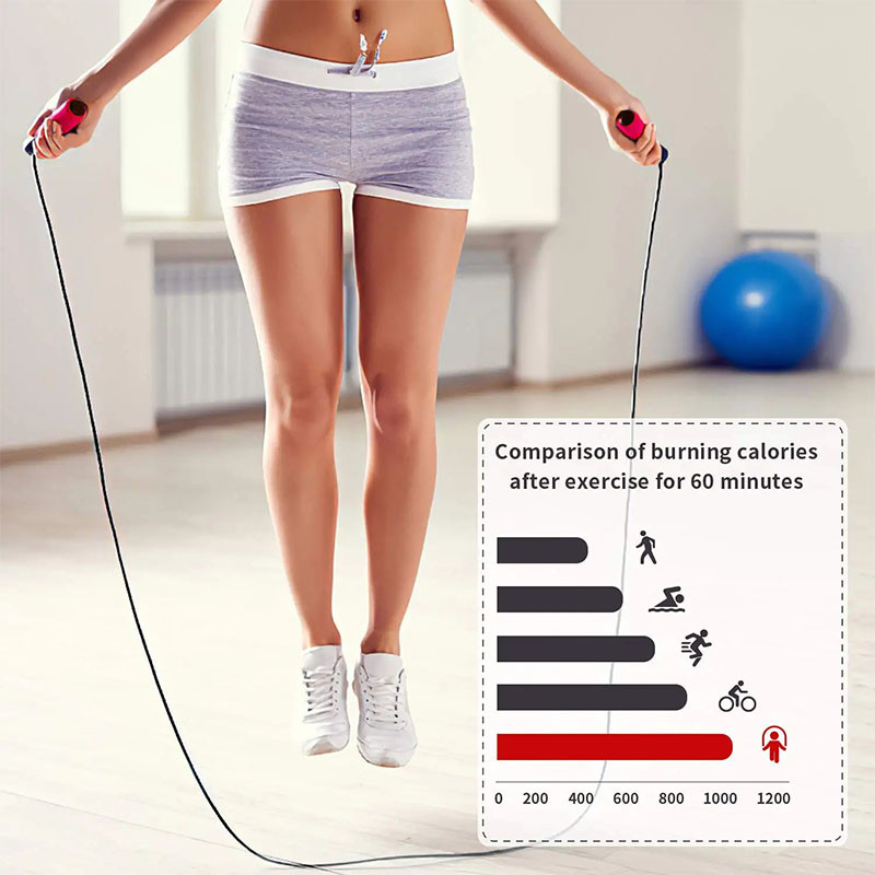 Hüppenöör hüppenöör fitness-treeningu jaoks Sassis sasipuntrata hüppenöör jõusaali varustus kodus meestele naistele lastele