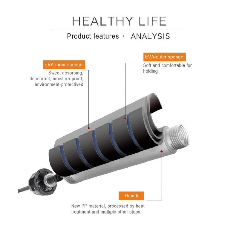 Kaasaskantav hüppenöör Fitness Kehaehitus Sporditarvikud Aeroobsed harjutused Kiirustreening Köied Lihaste Vastupidavustreening