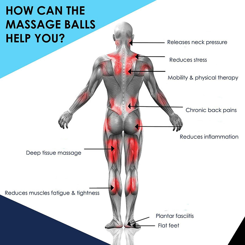 Professionaalne jooga massaažipall suure tihedusega kõvade sügavate kudede harjutustega valu leevendav jalg, selg, kael, talje, lõõgastav esmaklassiline kvaliteet