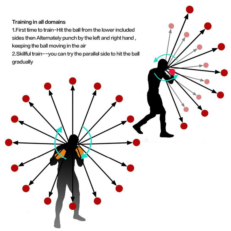 Uus Boxing Reflex Speed Punch Ball Sanda Boxer Raising Reaction Force Käe Silma Treeningkomplekt Stress Reaction pall punane