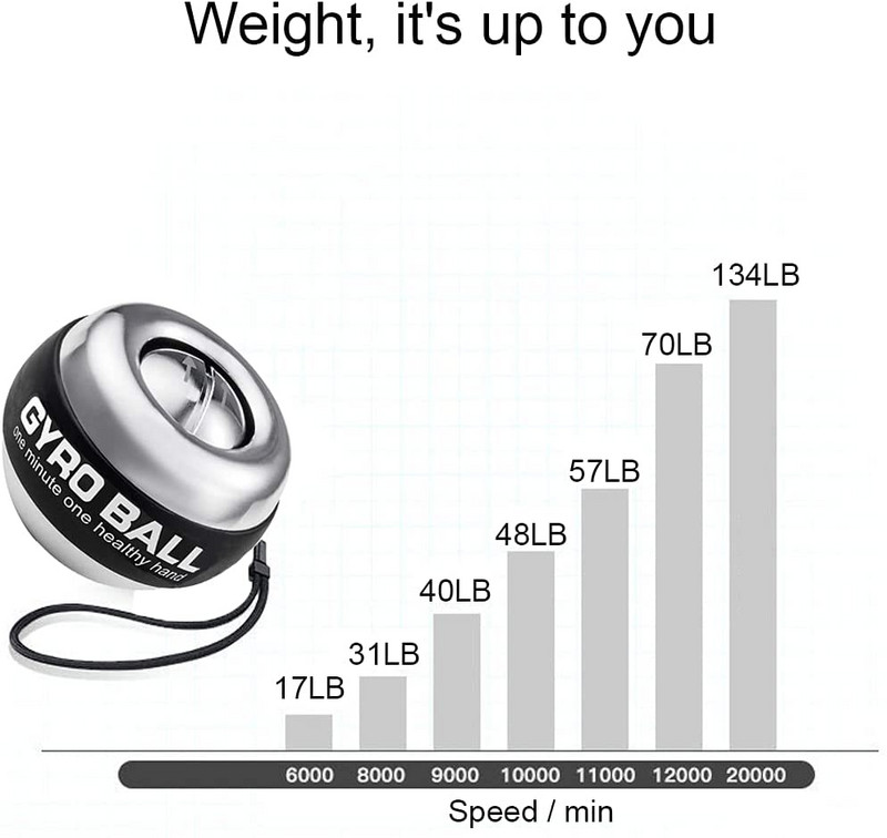 Power Wrist Ball Isekäivitav güroskoopiline Powerballi güroskooppall koos käsivarrega käelihaste treeneriga treeningvarustus