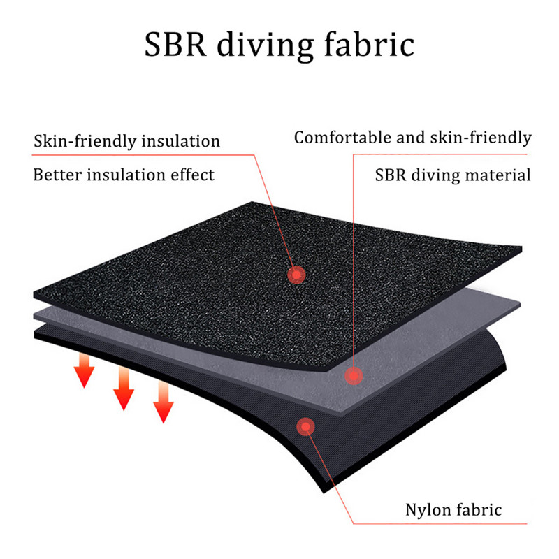 1 tk randmekaitse riba traksidega karpaalkanali nikastused tugirihmad jõusaal lihased sport jalgratas kaitse valu leevendav mähisside