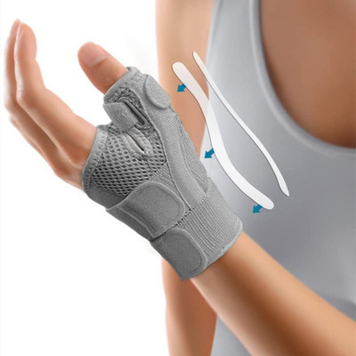 Compression splint pöidla randme tugiklambriga reguleeritav randmekaitse paremale ja vasakule käele Kerged hingavad randmepaelad