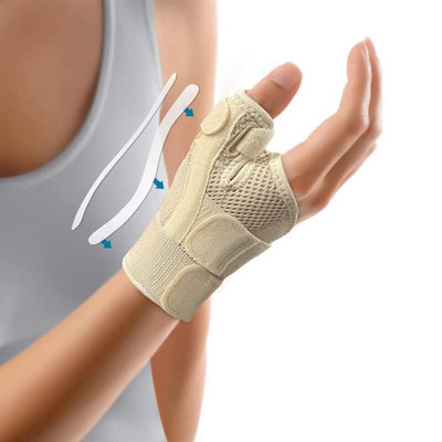Compression splint pöidla randme tugiklambriga reguleeritav randmekaitse paremale ja vasakule käele Kerged hingavad randmepaelad