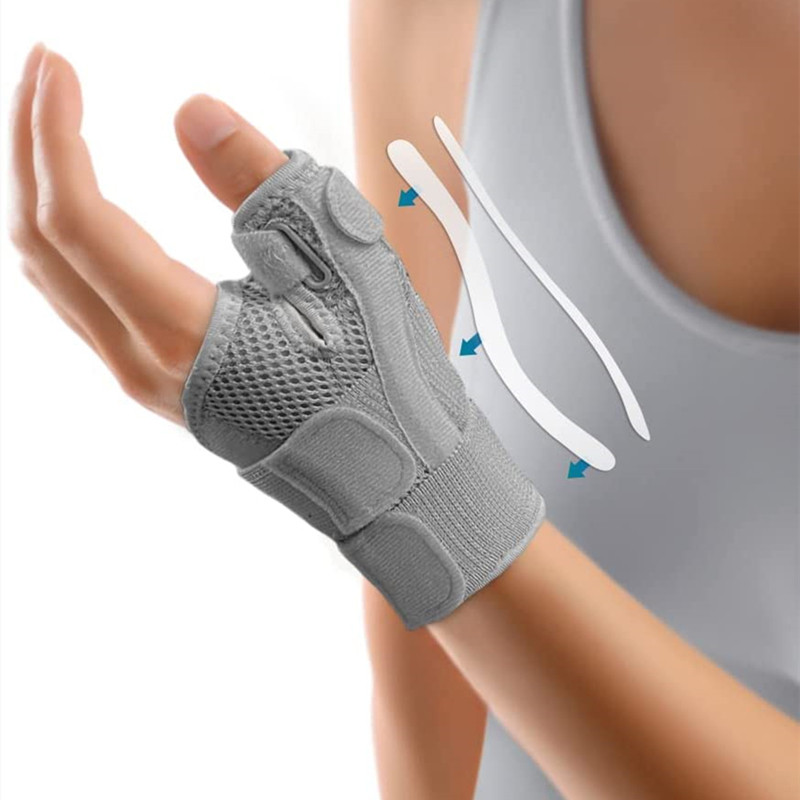 Compression splint pöidla randme tugiklambriga reguleeritav randmekaitse paremale ja vasakule käele Kerged hingavad randmepaelad