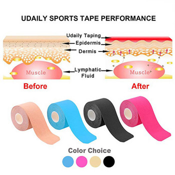 1 PC Kinesiology Tape Αυτοκόλλητος αθλητικός επίδεσμος Sport Recovery Tape Strapping Fitness Running Knee Protector Bandage