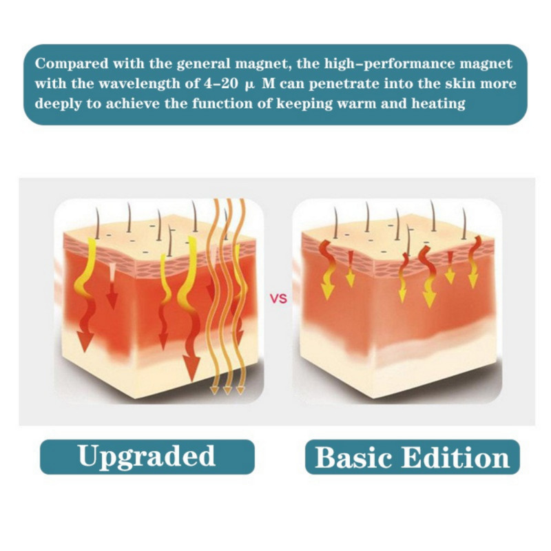 Turmalină cu auto-încălzire pentru umăr Terapie magnetică Cureaua de încălzire a gâtului pentru spate pentru bărbați, femei, artrita, ameliorarea durerii, îngrijirea sănătății