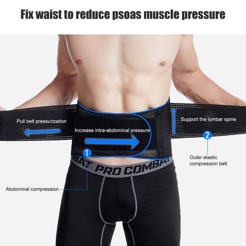 Aparatul pentru spate TopRunn pentru susținerea spatelui inferioară oferă ameliorarea durerilor de spate - centură de susținere lombară respirabilă pentru bărbați și femei