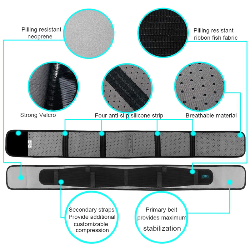 Kryžkaulio klubo diržo kompresinis neslystantis nugaros įtvaras SI sąnarių dubens atrama moterims, vyrams, išialgijos apatinės nugaros dalies skausmui malšinti