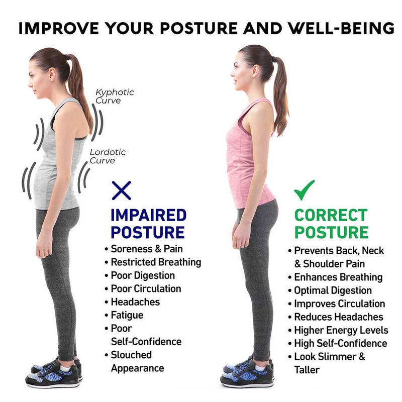 Ιατρικός ρυθμιζόμενος διορθωτής στάσης κλείδας Ανδρικό στήριγμα πλάτης Ανδρικά Γυναικεία Ζώνη οσφυϊκής υποστήριξης ώμου Διόρθωση στάσης κορσέ