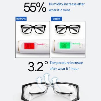 Модернизирани заобиколени силиконови очила Ветроустойчиви против полени/мъгла/прах/синя светлина Рамка с рецепта Овлажняващи очила за мокро помещение