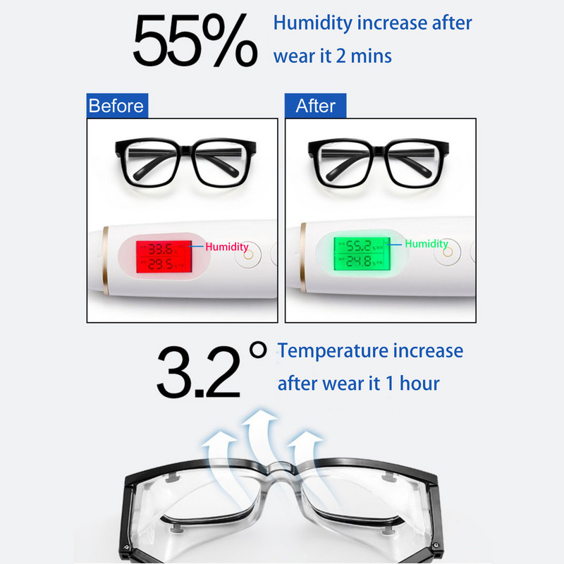 Ochelari din silicon înconjurat îmbunătățiți, rezistenți la vânt, anti polen/ceață/praf/lumină albastră, cadru de prescripție, ochelari de protecție pentru cameră umedă