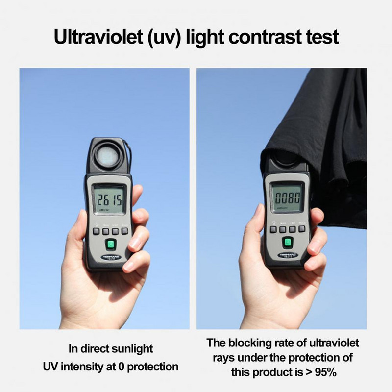 Ice Silk Thin Pokrivala za glavu Biciklistički pribor Biciklistički štitnik za lice Chic Pokrivala za upijanje znoja Gamaše za vrat Žene Muškarci