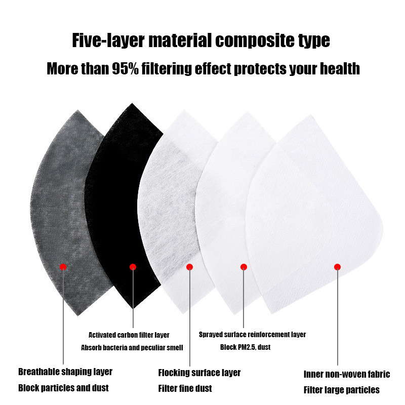 Szett Arcmaszk Aktívszén Porálló Kerékpáros Arcmaszk Szennyezésgátló Kerékpáros Kerékpáros Outdoor Sport Training arcvédő PM2.5