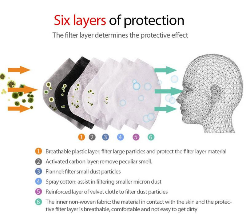 Tvirtas galvos apdangalas, atsparus vėjui, slidinėjimo kaukė-šalto oro kaukė, tinka slidinėjimui, snieglenčių sportui, motociklams ir žiemos sportui