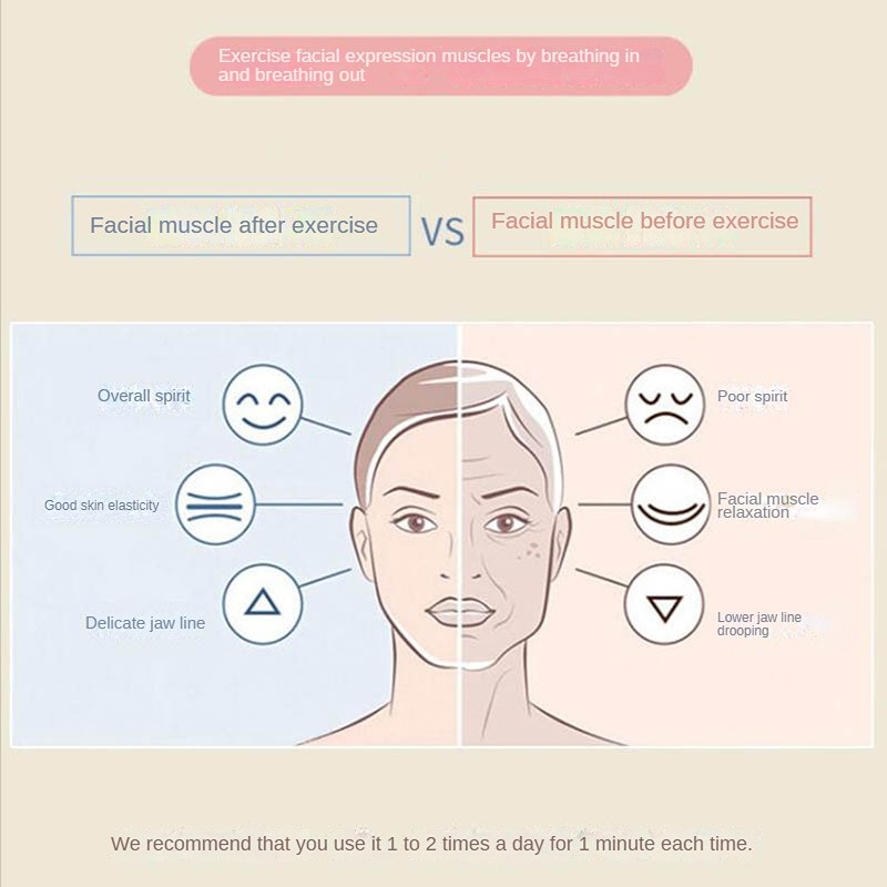 Näo-Kaela-treening Näo tõstmine Nahka pinguldav V-kujuline Topeltlõua Treeninginstrument Lõualuu Treening Kaasaskantav Näotreening