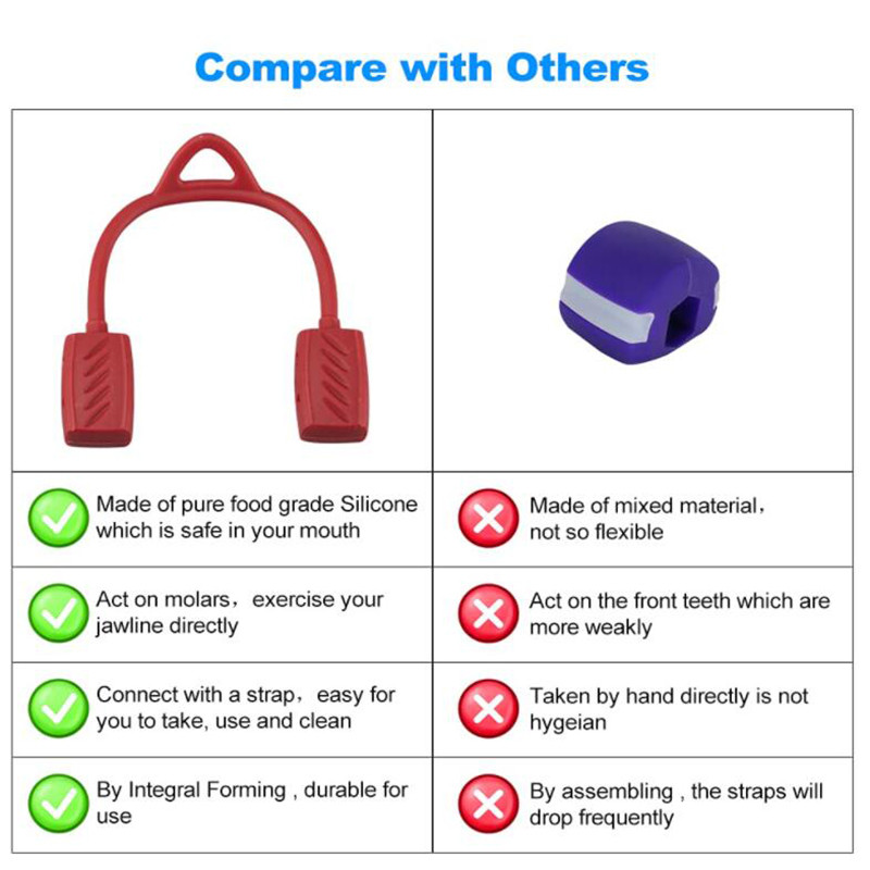 Jaw Exerciser Ball Fitness Aksessuaarid Silikageelist näolihaste Treeningseade Topeltlõua vähendav kaelalihaste treener meestele, Naistele